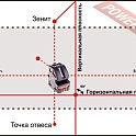 Лазерный уровень построитель плоскостей ADA 5D Crosspoint