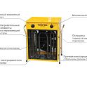 Тепловая пушка электрическая MASTER B 22 EPB